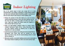 Real Estate Home Tips Postcards