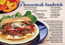 Main Attractions Recipe Postcards 