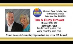 Laminated Business Cards for Real Estate