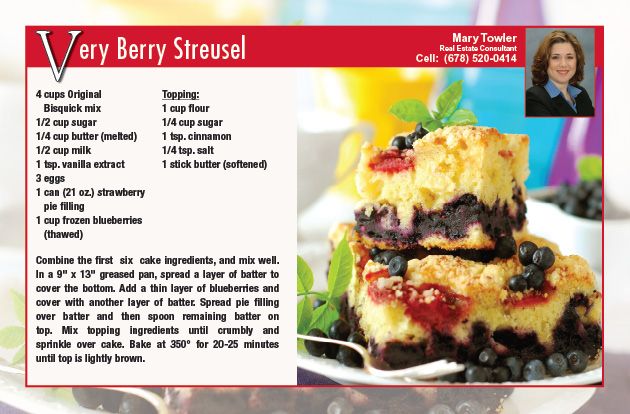 Real Estate Recipe Cards 