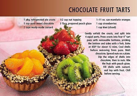 ReaMark Products: February: Chocolate Fruit Tarts