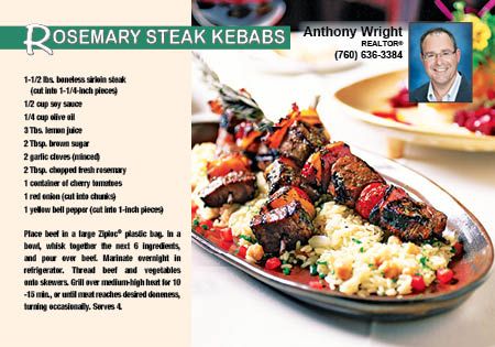 Real Estate Recipe Cards 