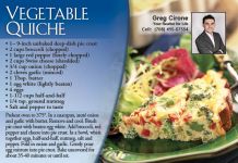 Real Estate Recipe Cards 