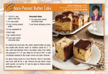 Real Estate Recipe Cards 