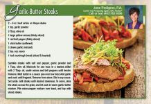 Real Estate Recipe Cards 