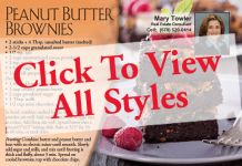 Recipes: Promote YOU Twice <br>Get Cookin'