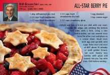 Realtor Recipe Cards