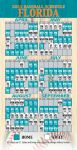 Real Estate Baseball Schedules