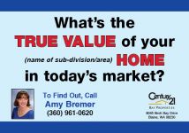 Custom Postcards for Real Estate Agents