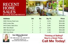 ReaMark Custom Real Estate Postcards - Choose from our Huge Real Estate Marketing Postcard Selection