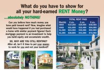 Real Estate 4-up Laser Postcards