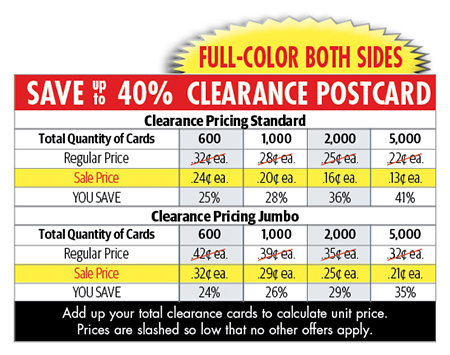 Clearance/Overstock Real Estate Postcards