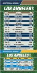 Football Schedules | ReaMark Real Estate Magnets