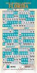 Real Estate Business Card Baseball Schedules