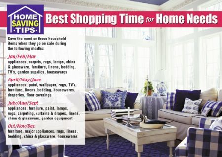 Real Estate Postcards