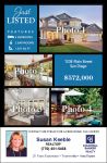 Custom Postcards for Real Estate Agents