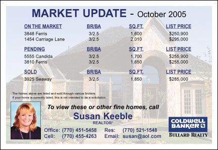 postcards market update estate custom postcard realtor marketing reamark data